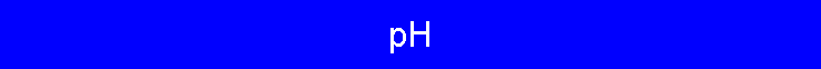 pH